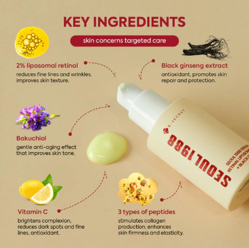 K-SECRET SEOUL 1988 Serum: Retinal Liposome 2% + Black Ginseng 30 ml - Image 2