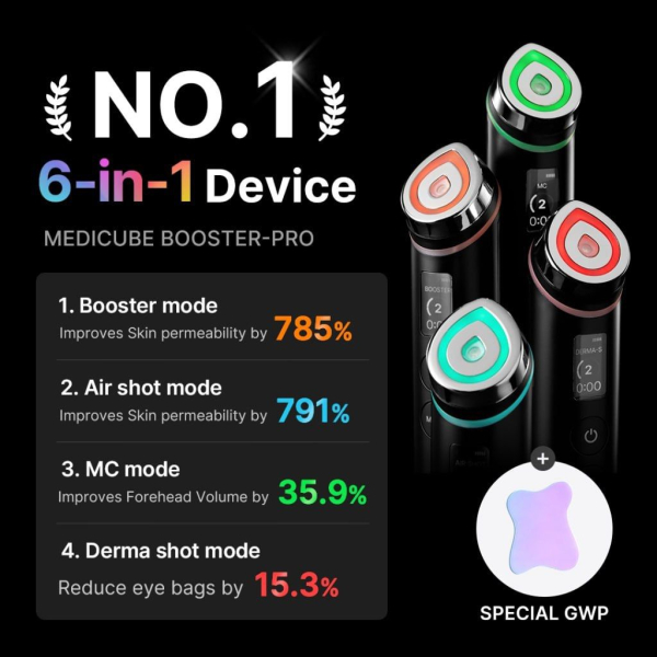 AGE-R Booster Pro σε ροζ & μαύρο χρώμα - Image 2