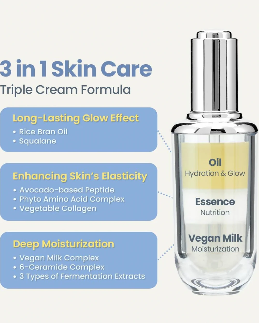 Tirtir - Ceramic Milk Ampoule - Strongly Moisturizing Facial Ampoule - 40ml - Image 3