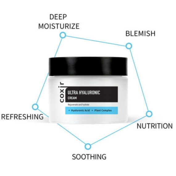 Coxir Ultra Hyaluronic Cream Κρέμα Προσώπου με Υαλουρονικό 50ml - Image 2