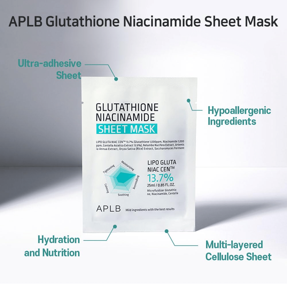 APLB - Glutathione Niacinamide Sheet Mask Set - Brightening Face Mask Set - 10x25ml - Image 2