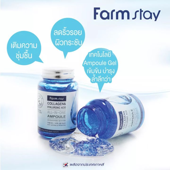 FARMSTAY COLLAGEN and HYALURONIC ACID ALL-IN ONE AMPOULE, 250 ml - Image 3