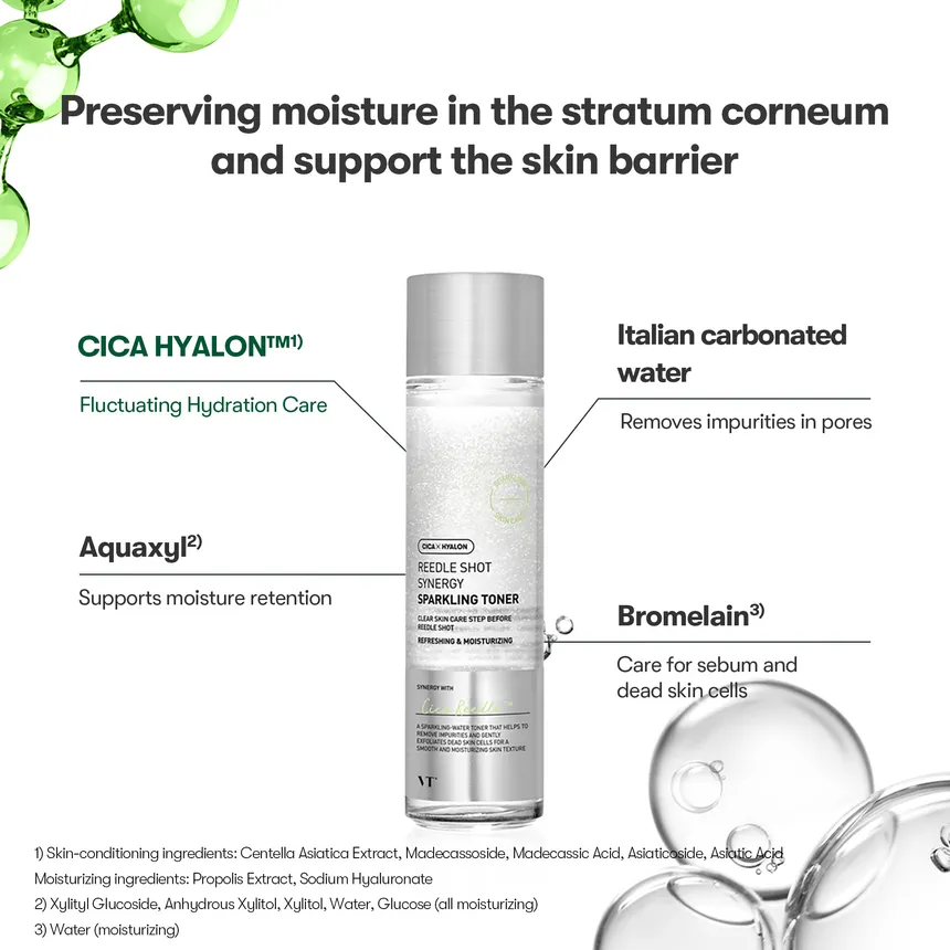 VT Cosmetics - Reedle Shot Synergy Sparkling Toner - Moisturizing Facial Toner - 150ml - Image 2