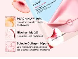 Anua - Peach 70 Niacin Brightening Collagen Mask - Brightening Sheet mask with Collagen - 38g - Image 4