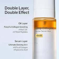 Sungboon Editor – Deep Collagen Barrier Serum Mist, 30ml - Image 3