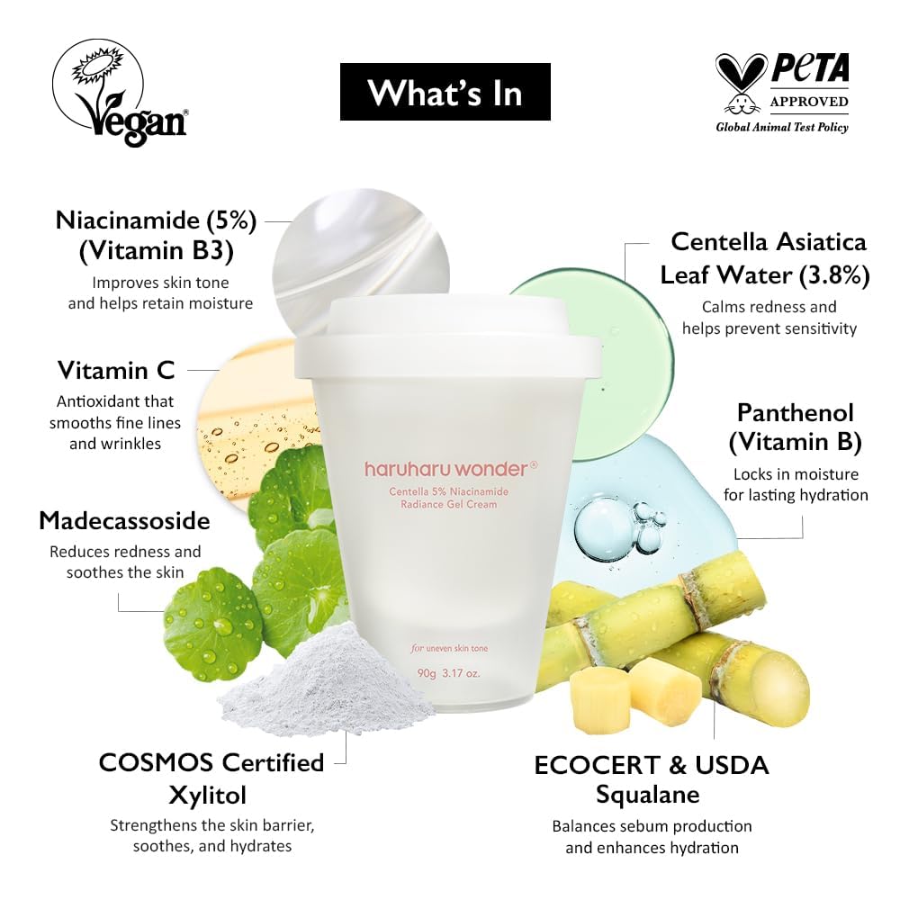 Haruharu Wonder – Centella 5% Niacinamide Radiance Gel Cream, 90g - Image 2